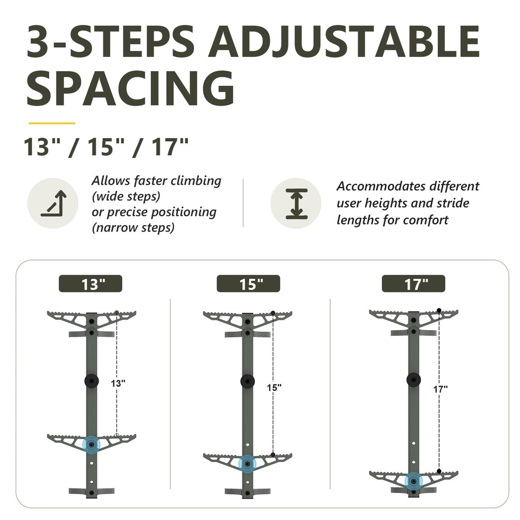 20" Aluminum Tree Stand Climbing Sticks 4 Pack D5916
