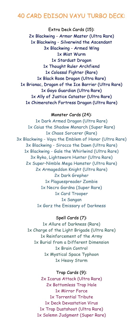 Yugioh Deck T587