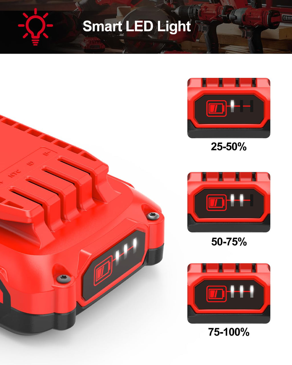 3.0Ah Battery Replacement for Craftsman 20V P794193