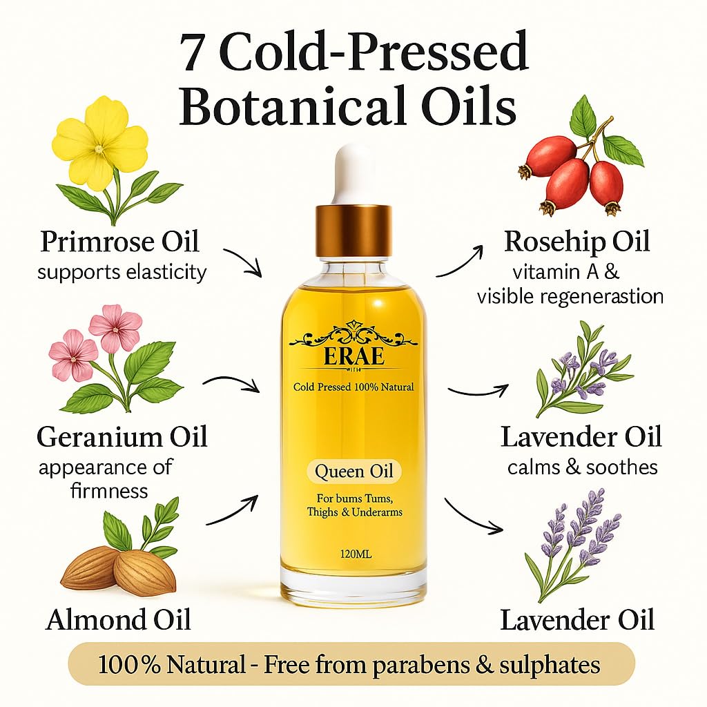 Cold-Pressed Natural Botanical Firming Oil for Face & Body, 4 fl oz I87004