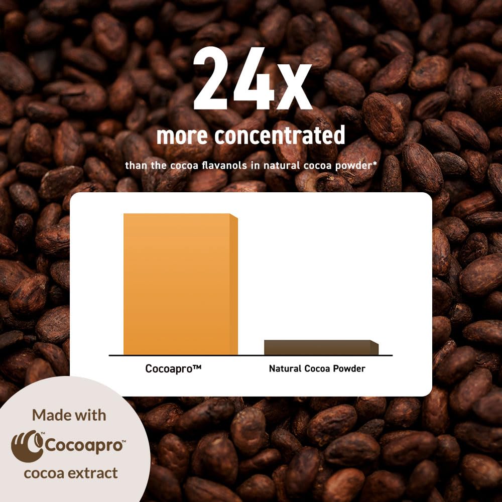 750mg Cocoa Flavanols Vegan Gluten-Free Cocoa B529953