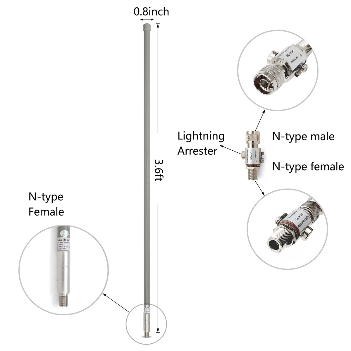 915MHz 8dBi Outdoor Omni-Direction Antenna Kit C44834