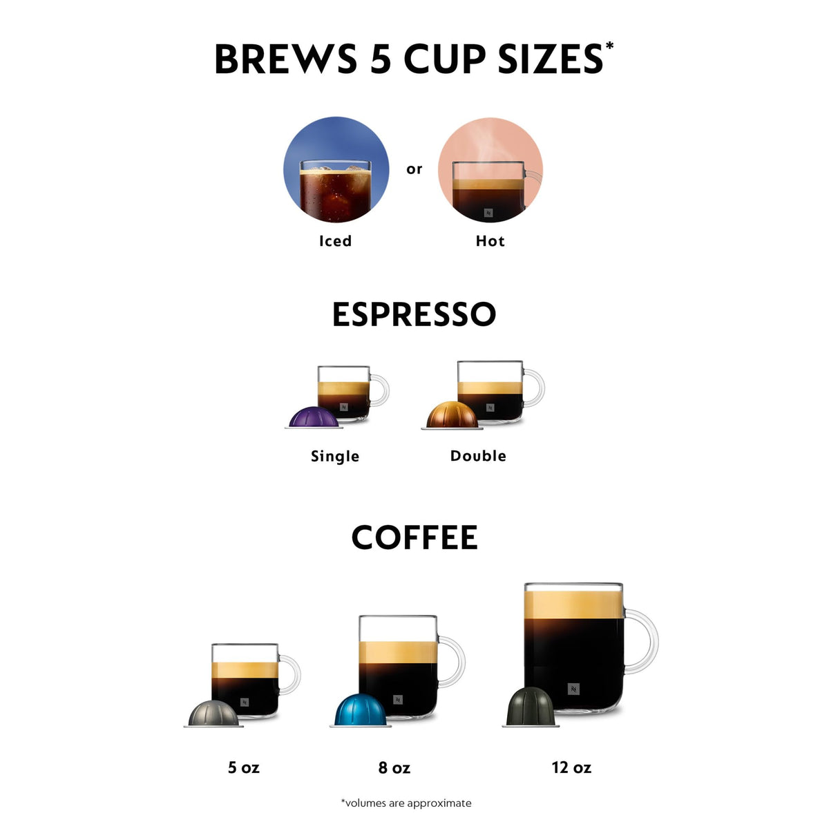 Coffee and Espresso Machine W68012
