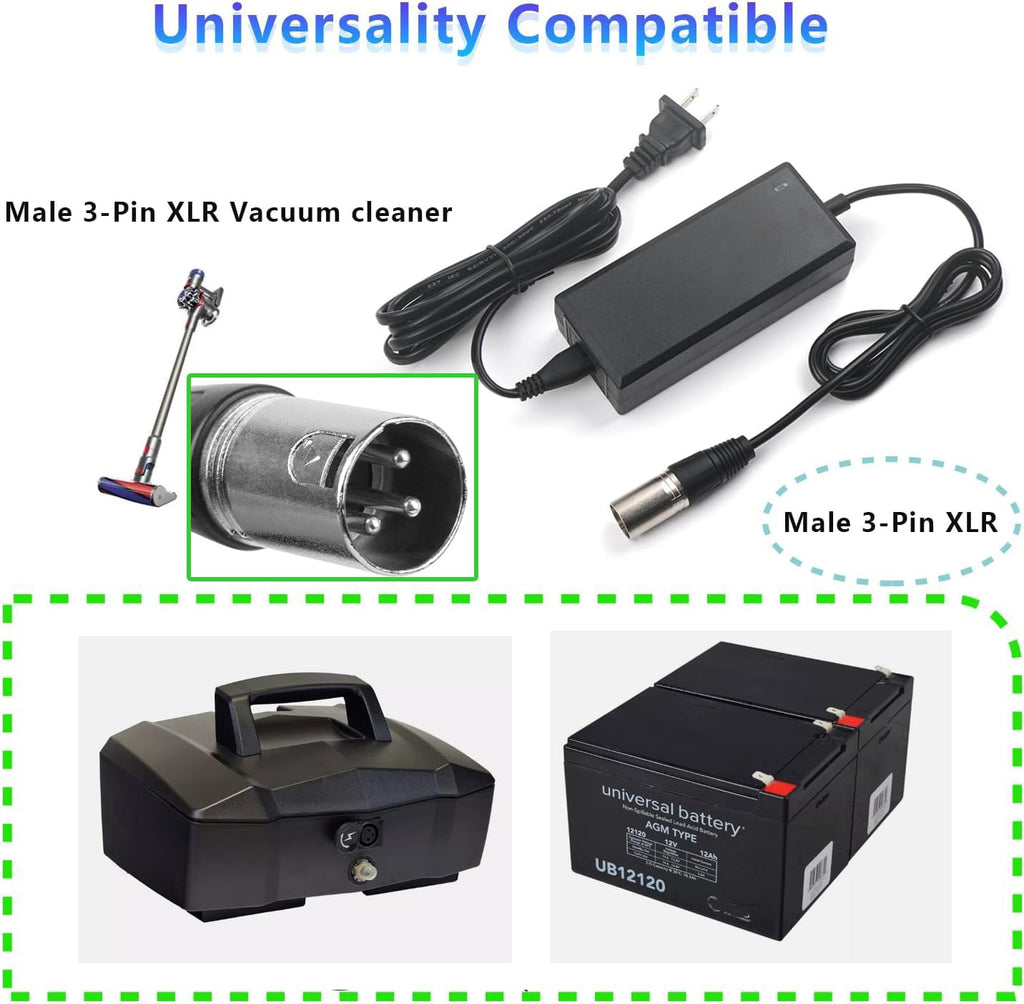 29.4V 2A 3 Pin XLR Charger B67561