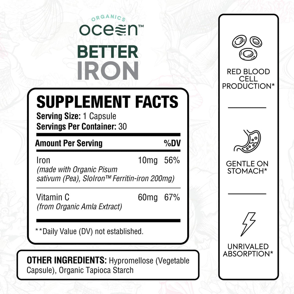Plant-Based Iron Supplement, 30 Capsules G228