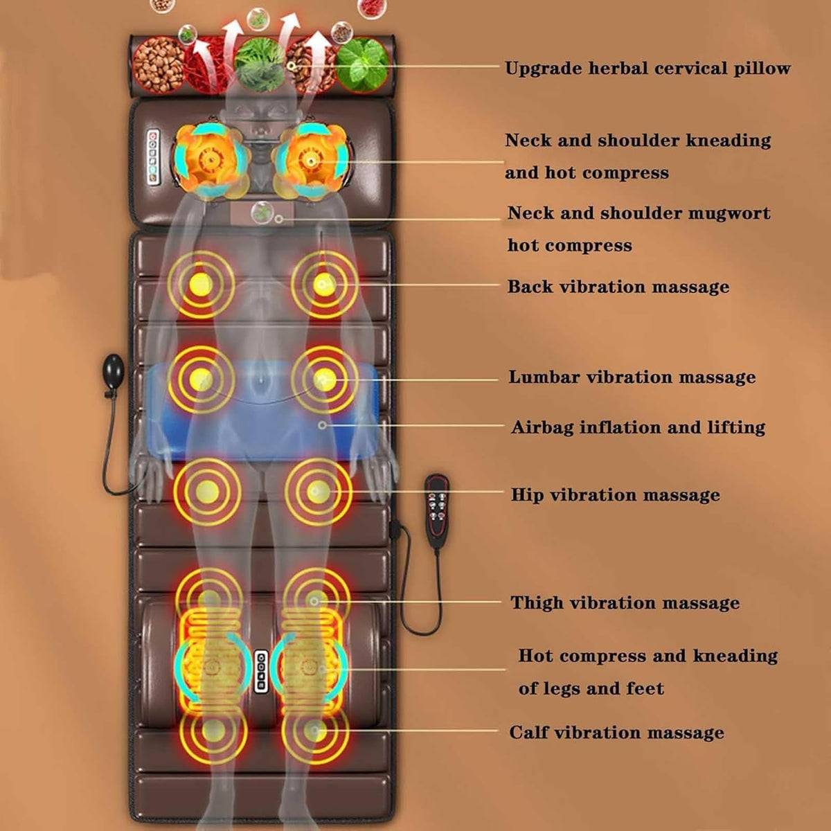 Full Body Massage Mat with Heat Kneading & Vibration L7608