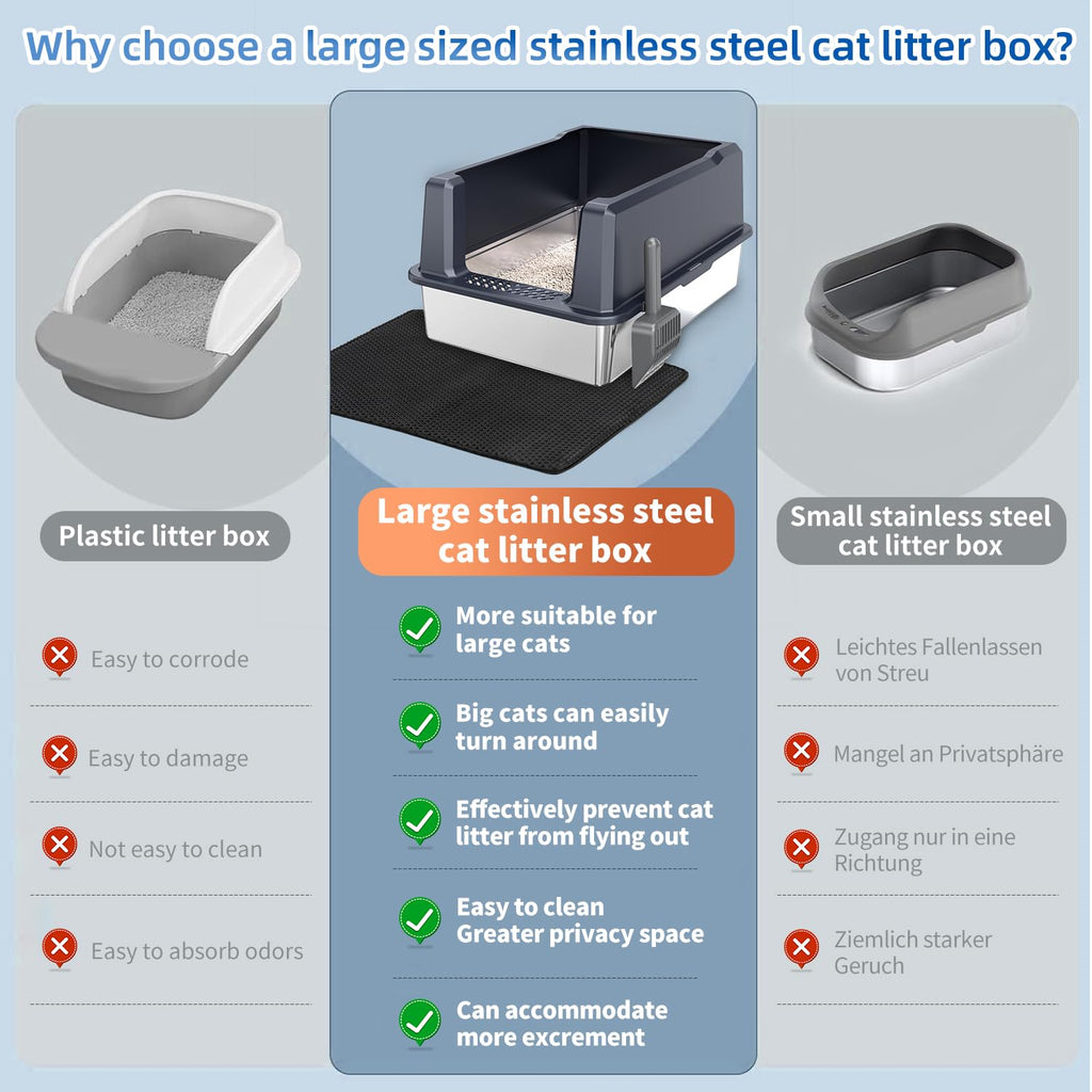XXXL Stainless Steel Litter Box W23090