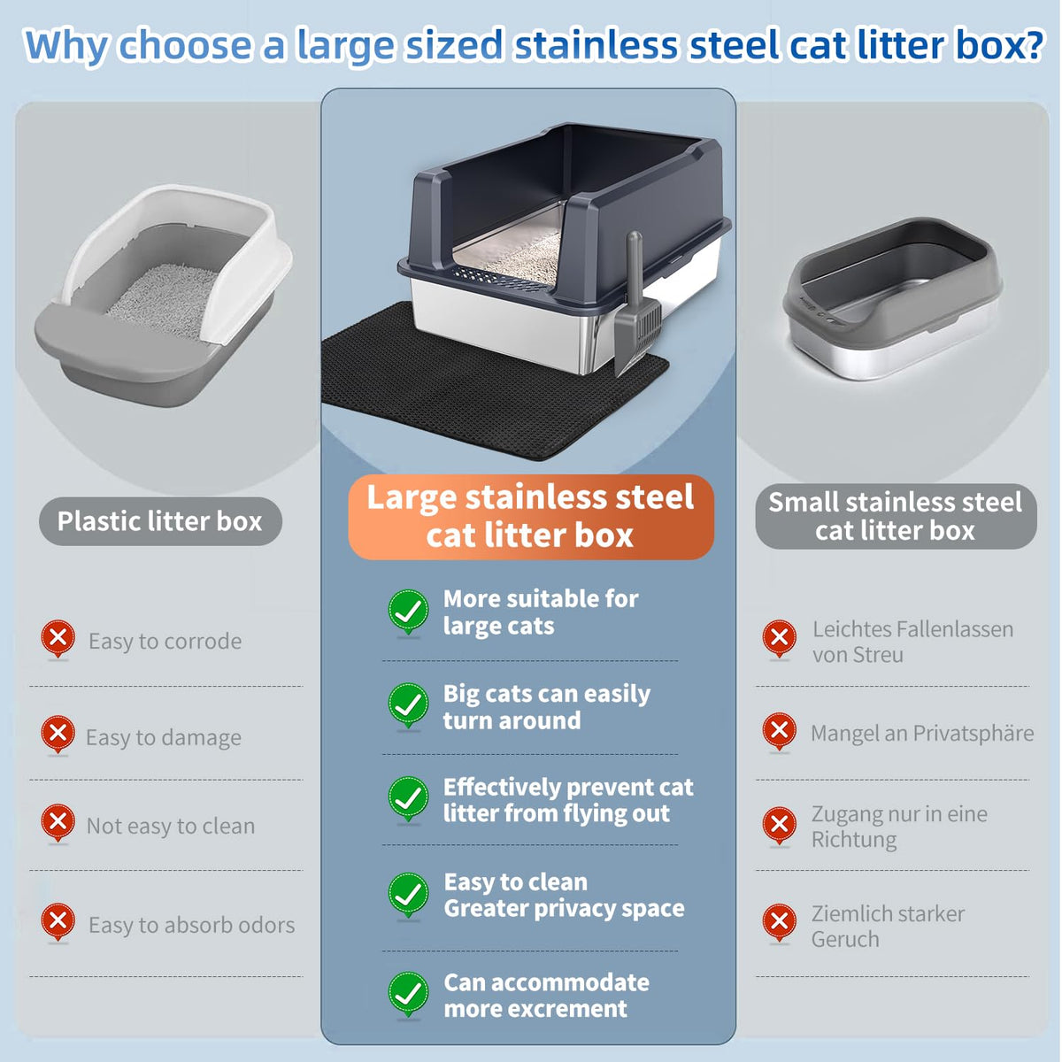 XXXL Stainless Steel Litter Box W23090