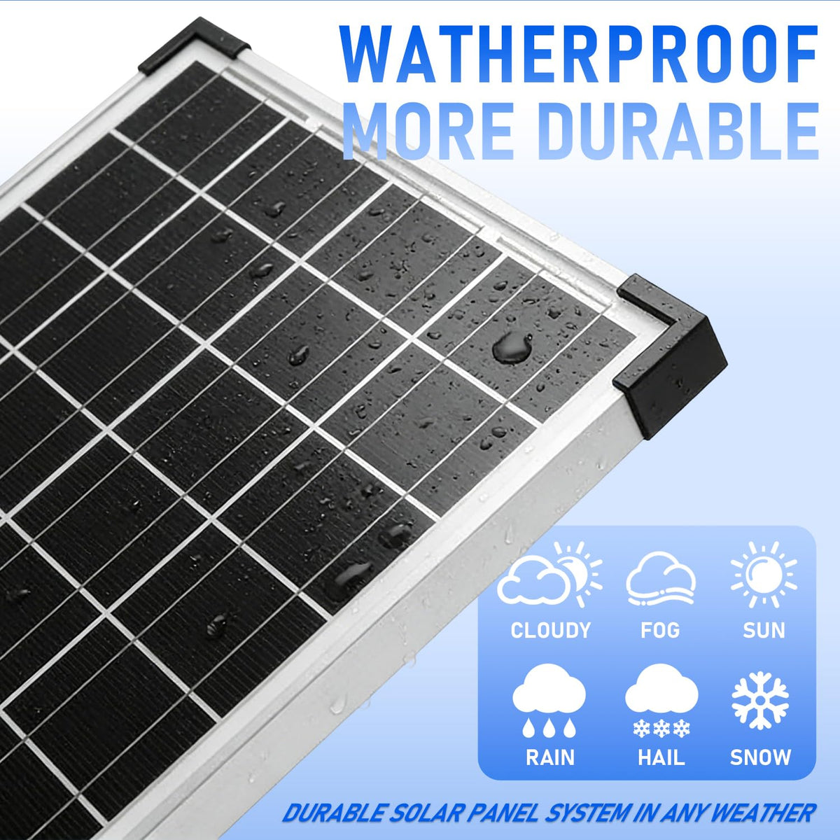 12V 30W Solar Panel Kit C315636