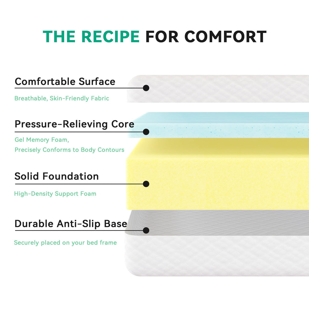 6 Inch Twin Memory Foam Mattress W86610