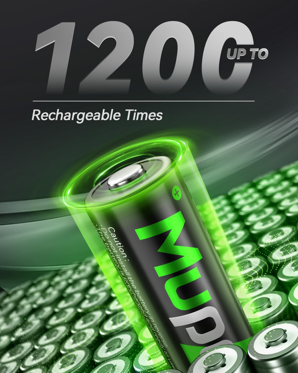 Rechargeable AAA Batteries 12 Pack 1100mAh NiMH 1.2V S3497