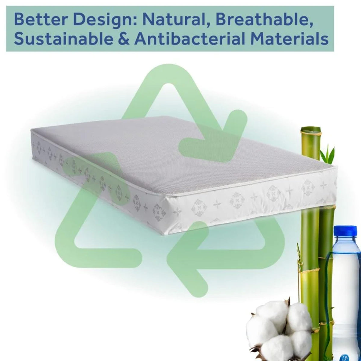 Infant & Toddler Crib Mattress, 2-Stage, Waterproof, Breathable H8189