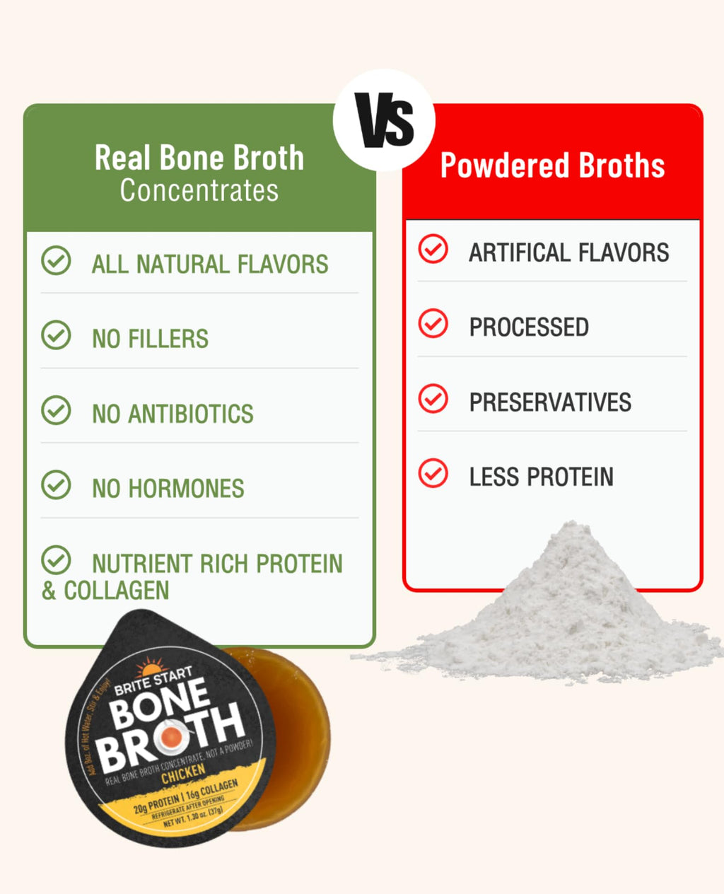 Bone Broth Variety Pack, 4 Flavors, 12 Count I377579