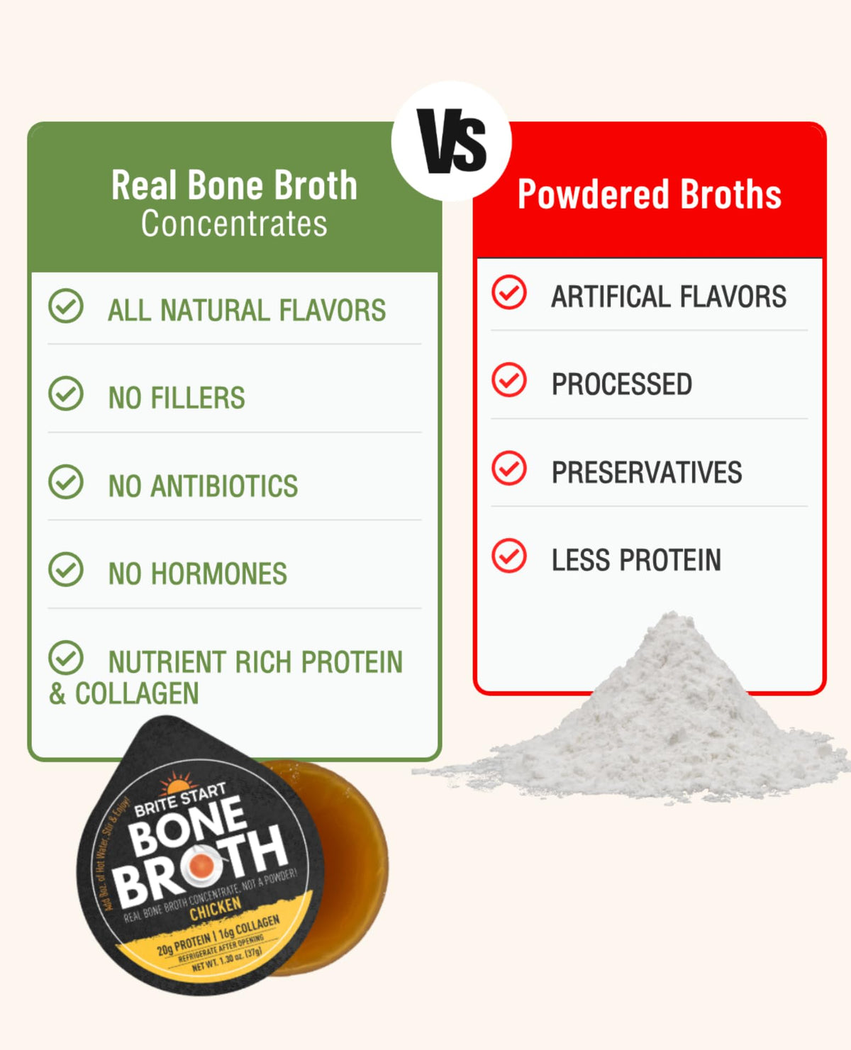 Bone Broth Variety Pack, 4 Flavors, 12 Count I377579