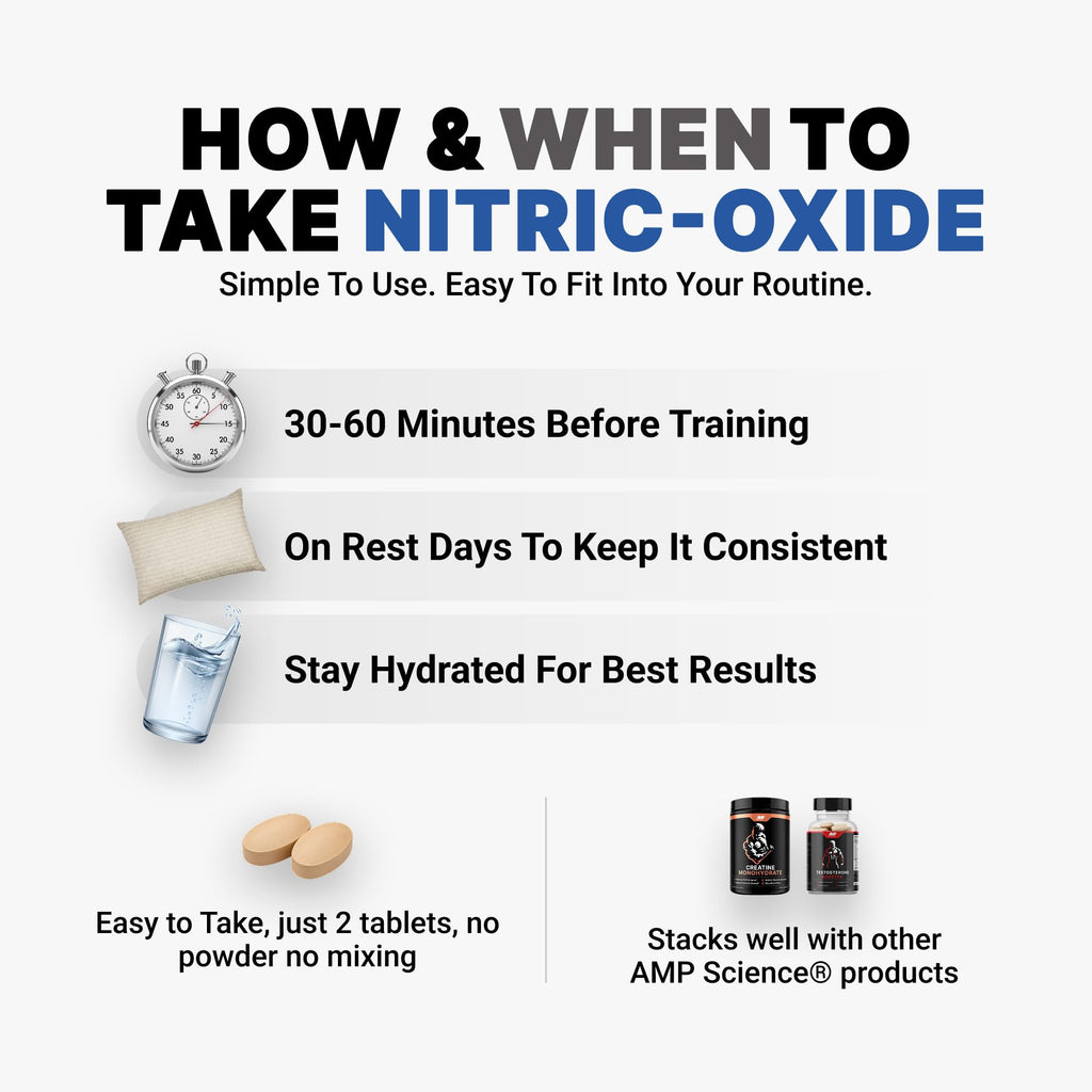 Nitric Oxide Supplements 60 Tablets J396
