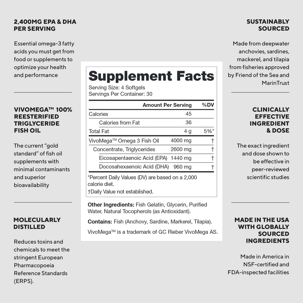 2400mg Omega 3 Fish Oil Capsules F5149