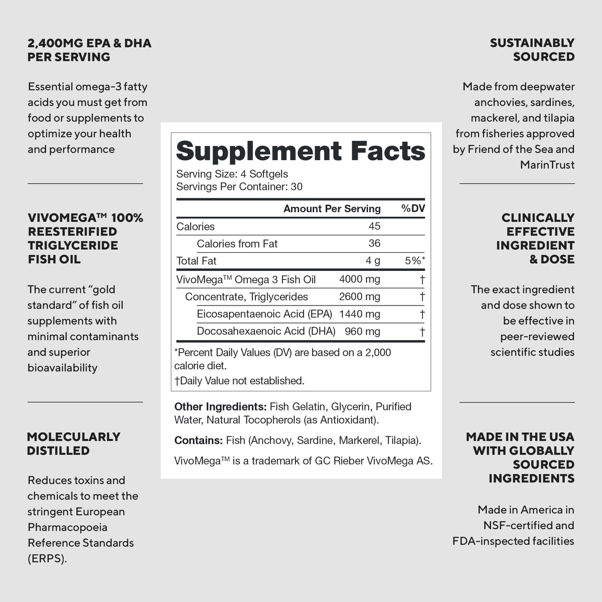 2400mg Omega 3 Fish Oil Capsules F5149