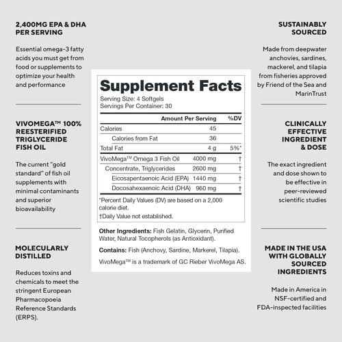 2400mg Omega 3 Fish Oil Capsules F5149