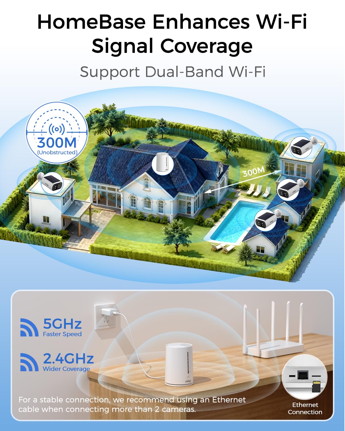 4MP Solar Security Cameras Wireless Outdoor K8026