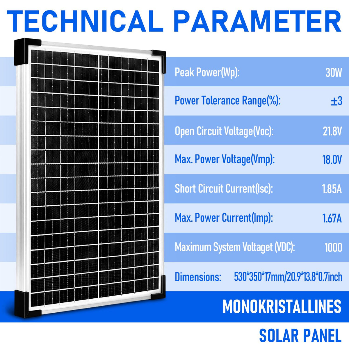 12V 30W Solar Panel Kit C315636