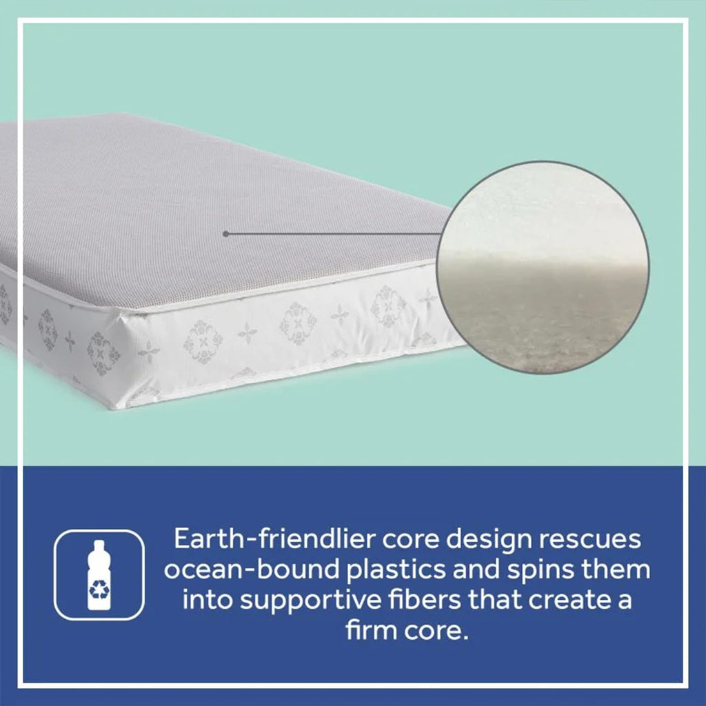 Infant & Toddler Crib Mattress, 2-Stage, Waterproof, Breathable H8189
