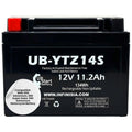 12V 11.2Ah Battery Y540