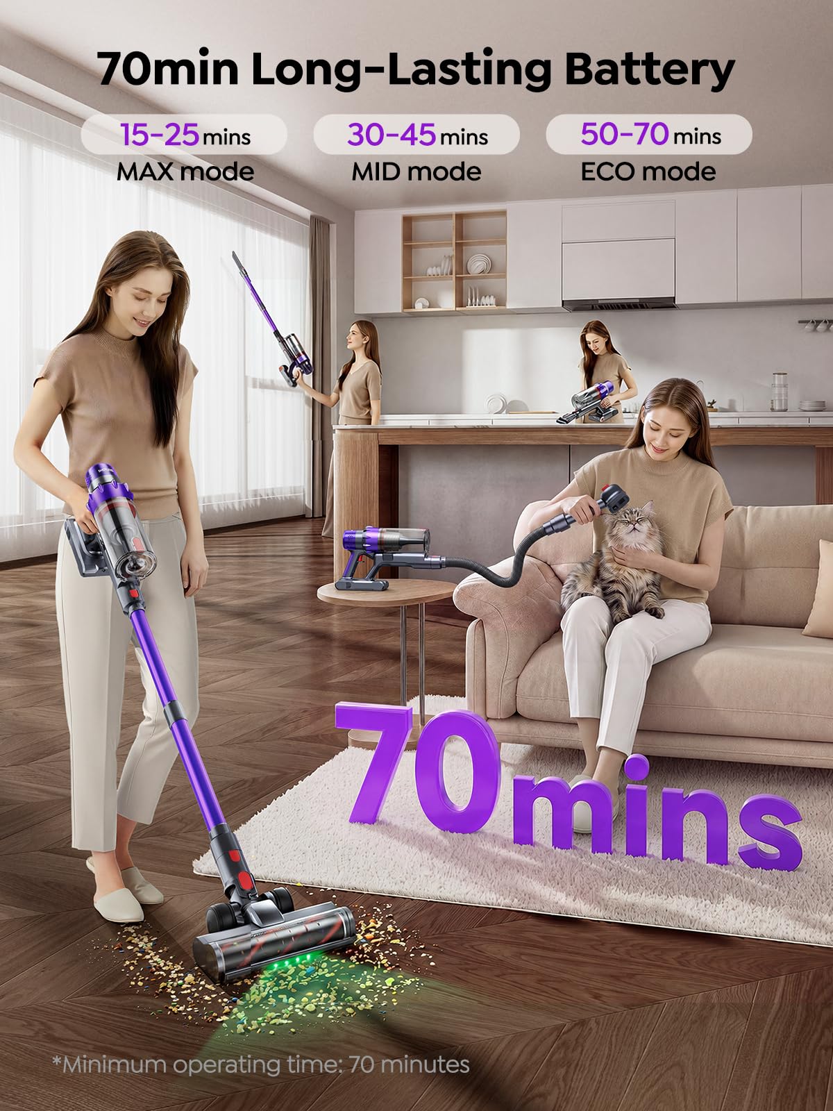 650W 55KPA 70Mins Cordless Stick Vacuum Cleaner P540