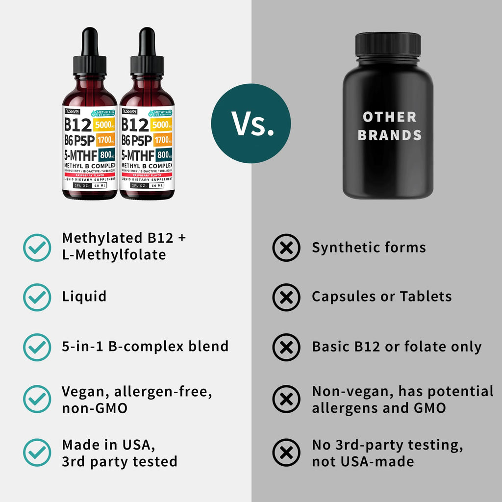 Methylated B Complex Liquid Drops Pack of 4 A633119
