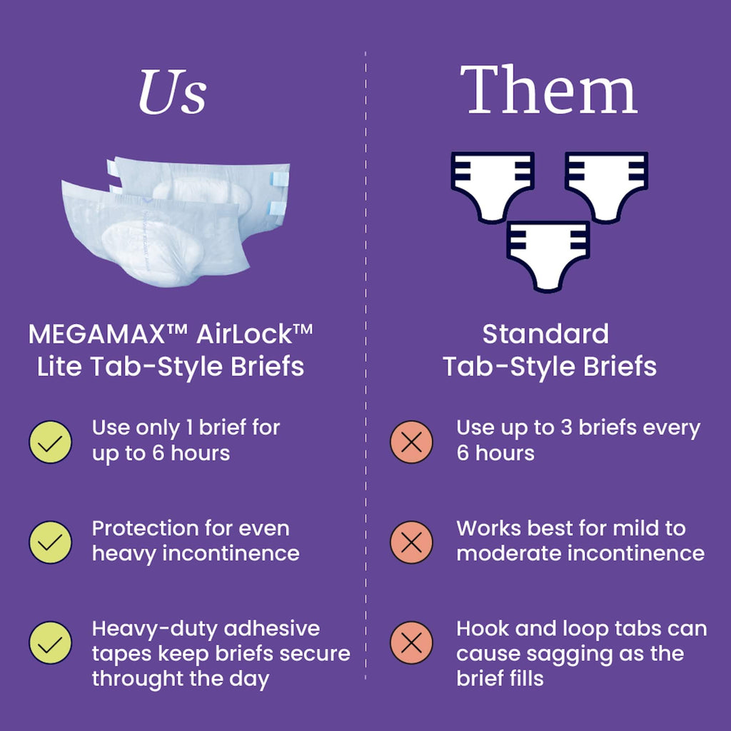 Adult Diapers with Tabs, Medium, 12 Count S872969