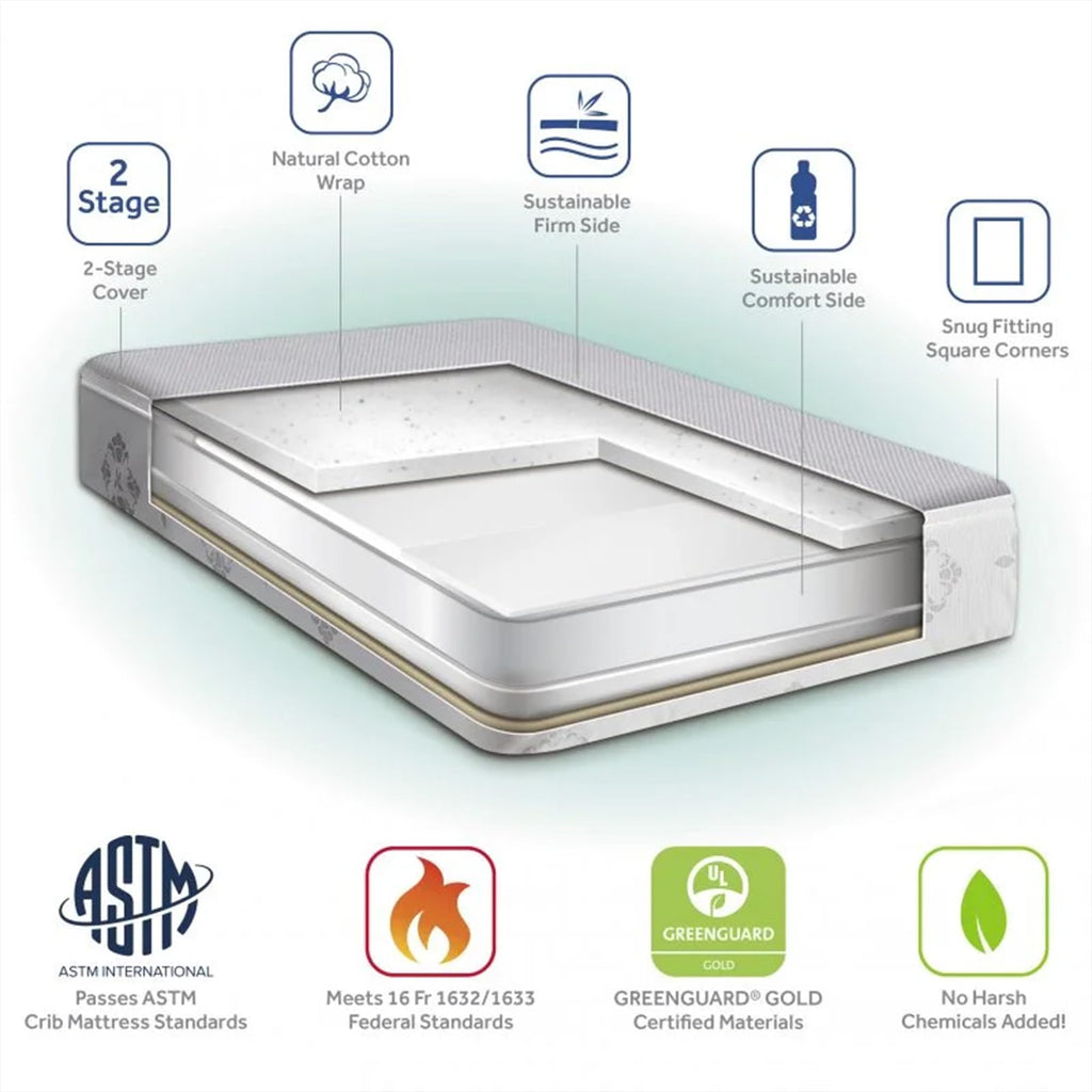 Infant & Toddler Crib Mattress, 2-Stage, Waterproof, Breathable H8189