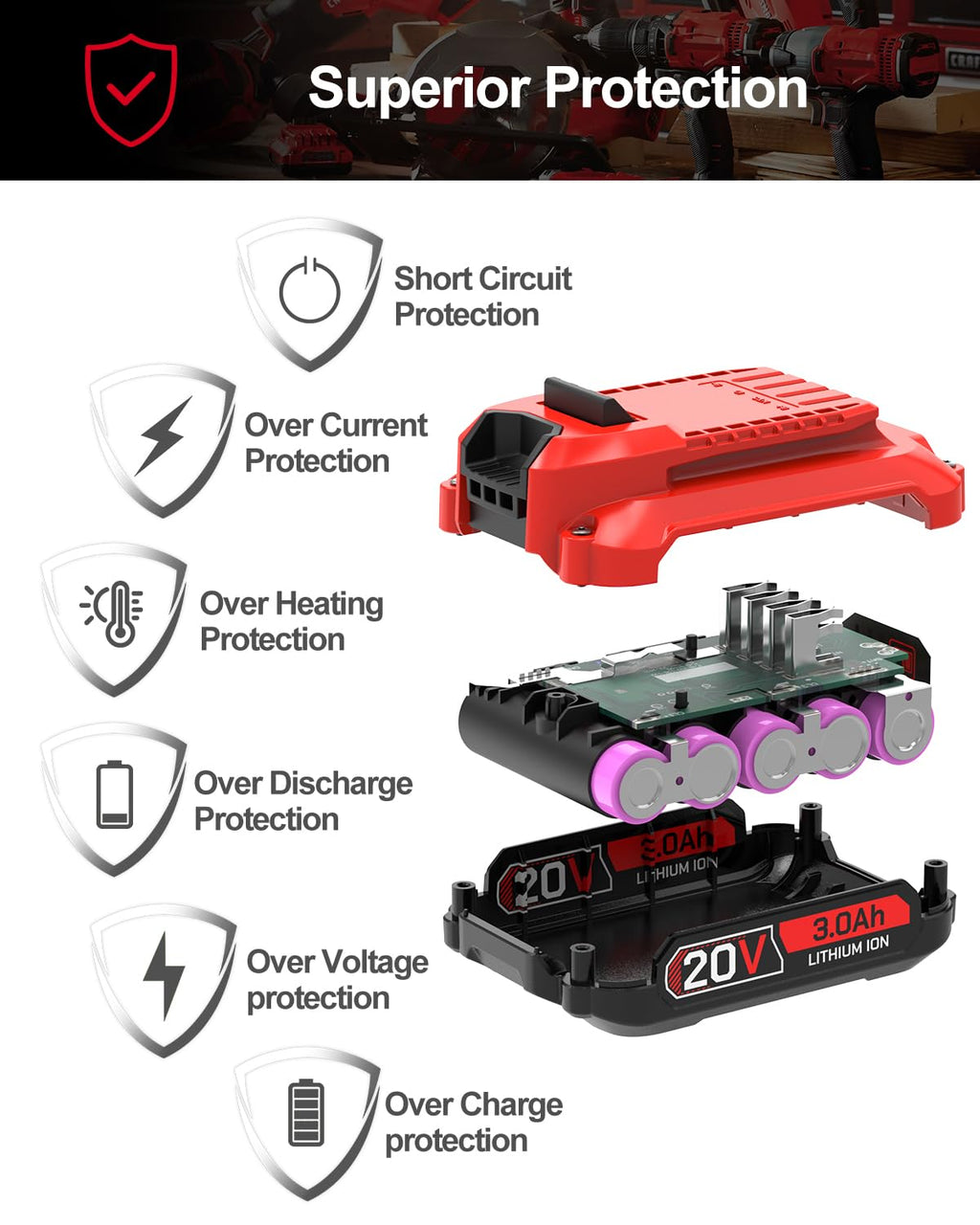 3.0Ah Battery Replacement for Craftsman 20V P794193