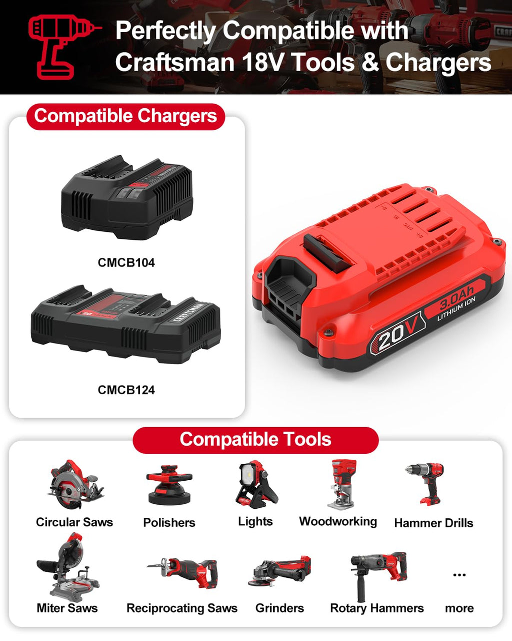 3.0Ah Battery Replacement for Craftsman 20V P794193
