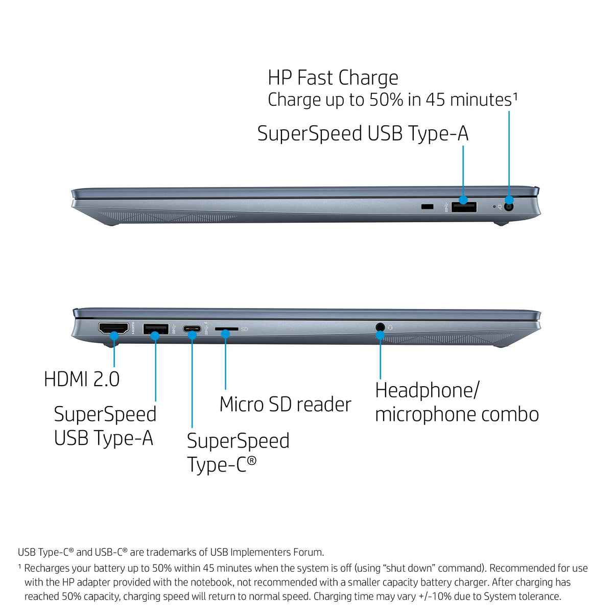 15.6" FHD Laptop AMD Ryzen 5 5500U 8GB 512GB SSD Windows 10 Horizon Blue M719976