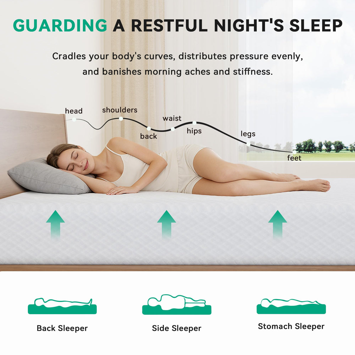 6 Inch Twin Memory Foam Mattress W86610