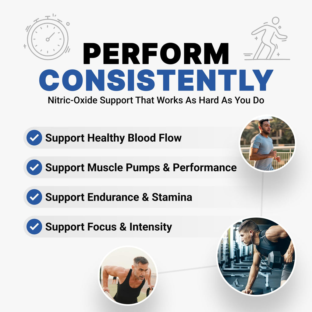 Nitric Oxide Supplements 60 Tablets J396