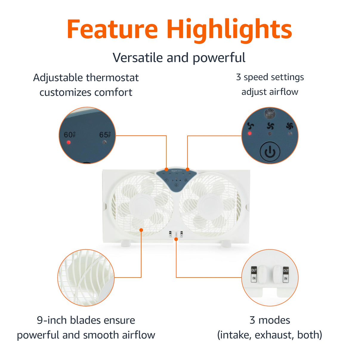 Twin Window Fan with Reversible Airflow, 3 Speeds, White H33495