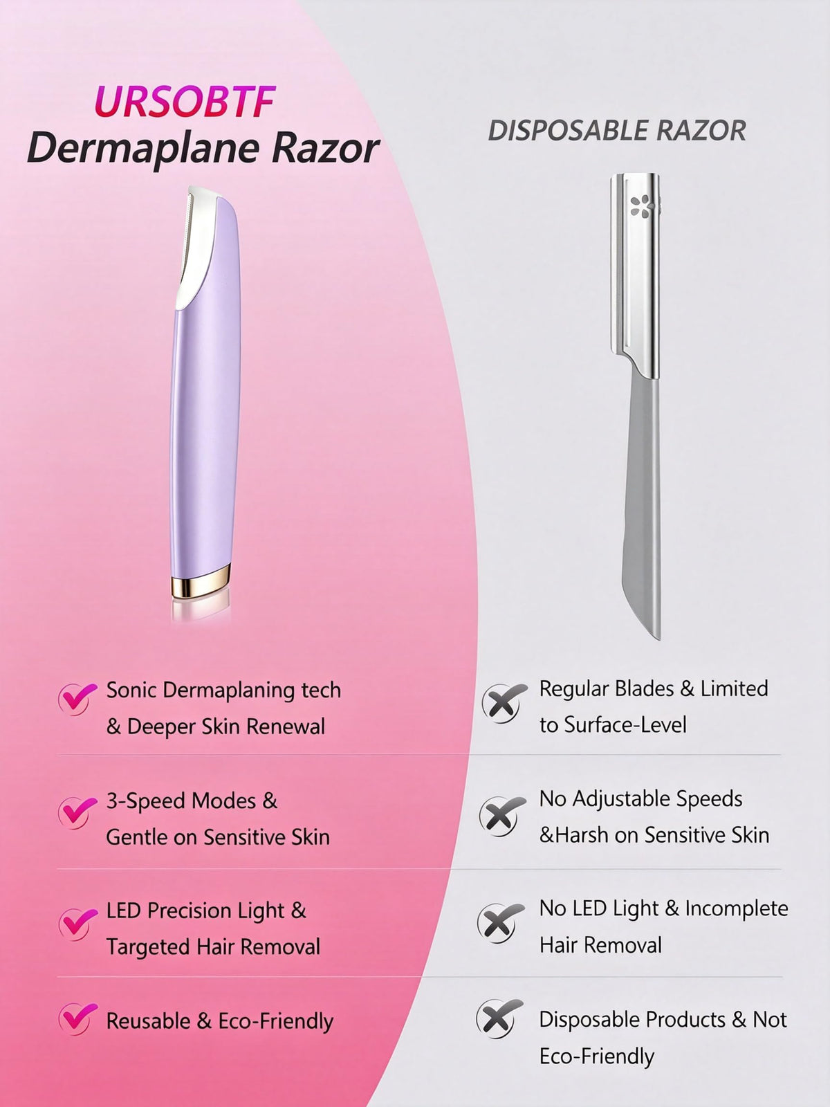 Sonic Facial Hair Remover with LED Light, 4 Replacement Blades W95176