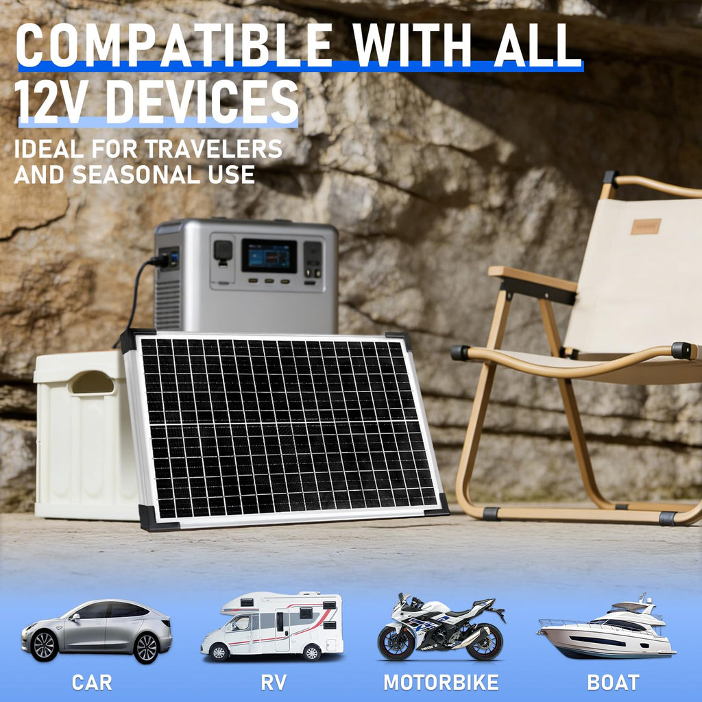 12V 30W Solar Panel Kit C315636
