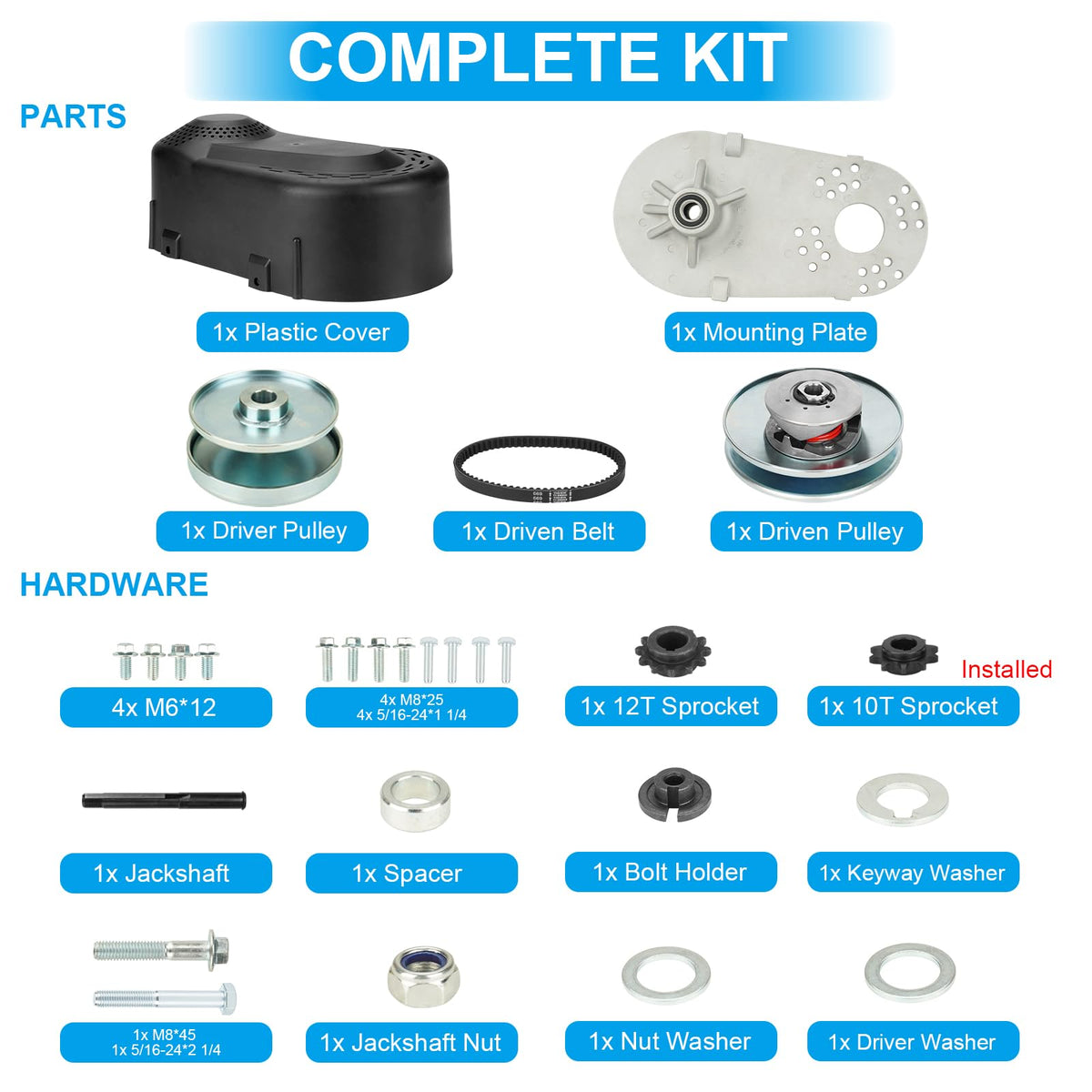 6.5 HP 3/4" Torque Converter T391