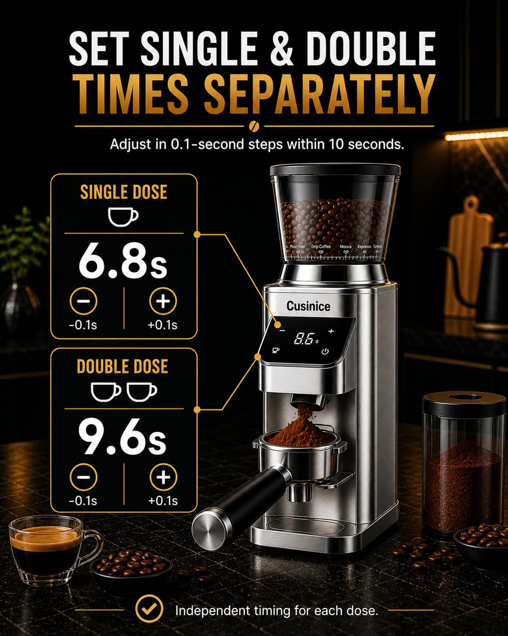 Conical Burr Coffee Grinder D540498
