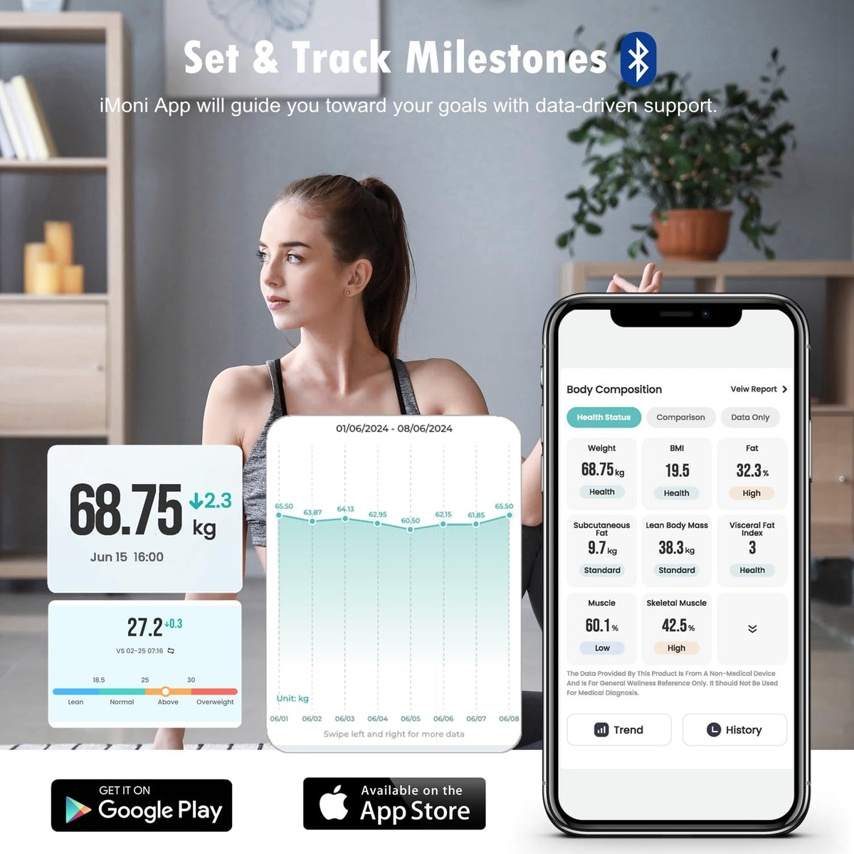 Digital Smart Scale L122724