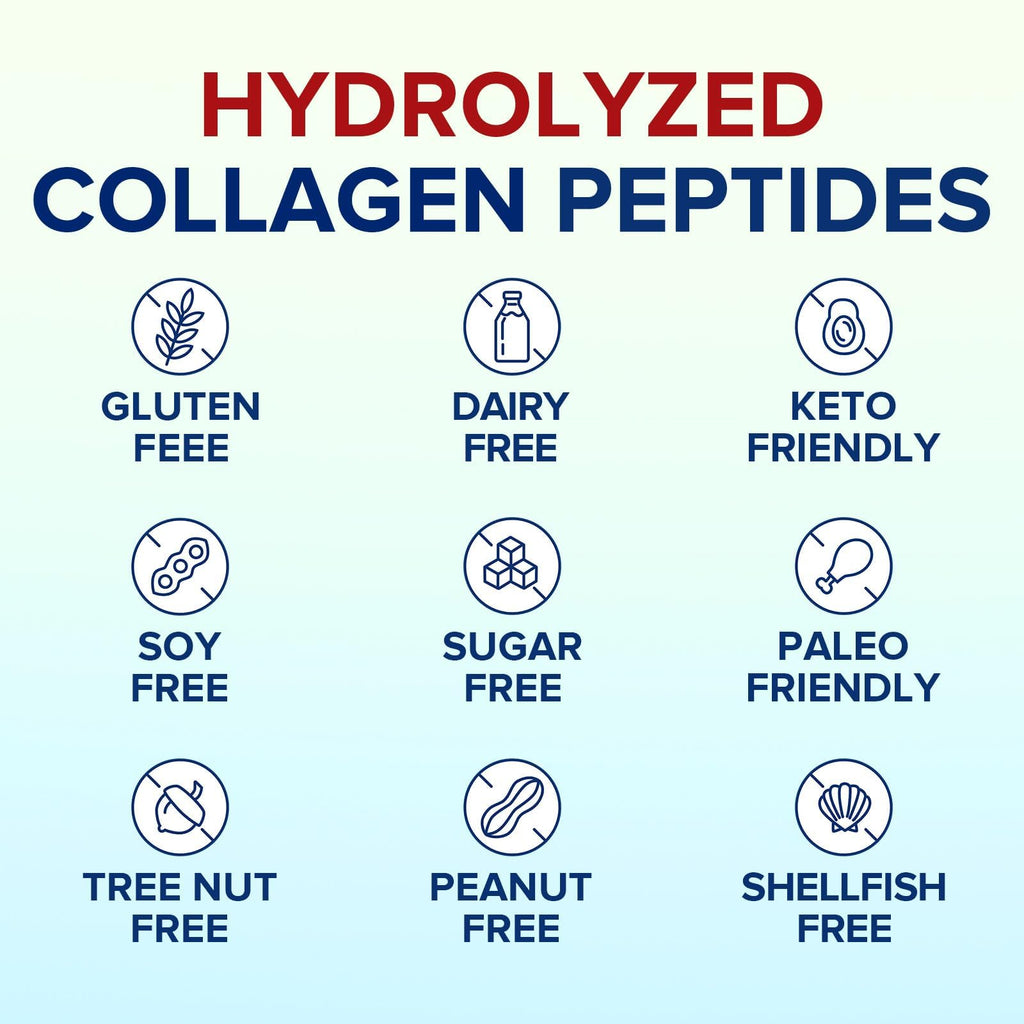 Multi Collagen Peptides Powder, 20g Per Serving, Hydrolyzed Type I II III V X, Unflavored I17708