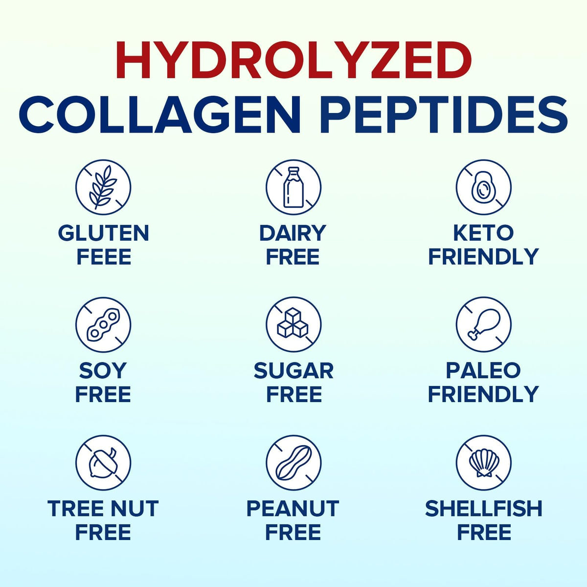 Multi Collagen Peptides Powder, 20g Per Serving, Hydrolyzed Type I II III V X, Unflavored I17708