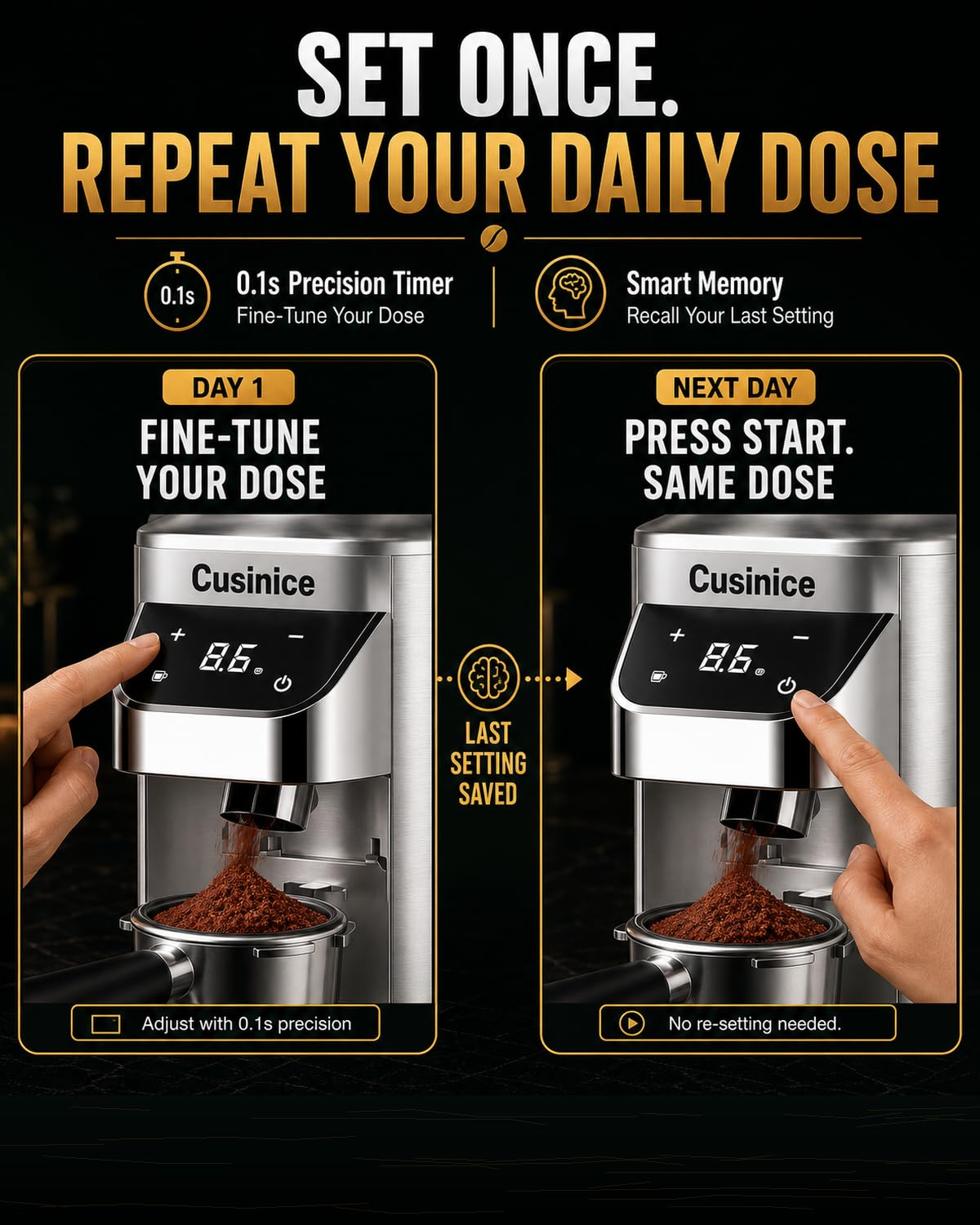 Conical Burr Coffee Grinder D540498