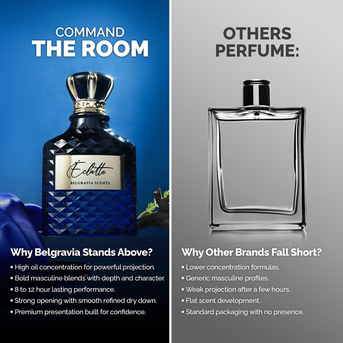 Eau De Parfum 100ml White Musk Vanilla A5040