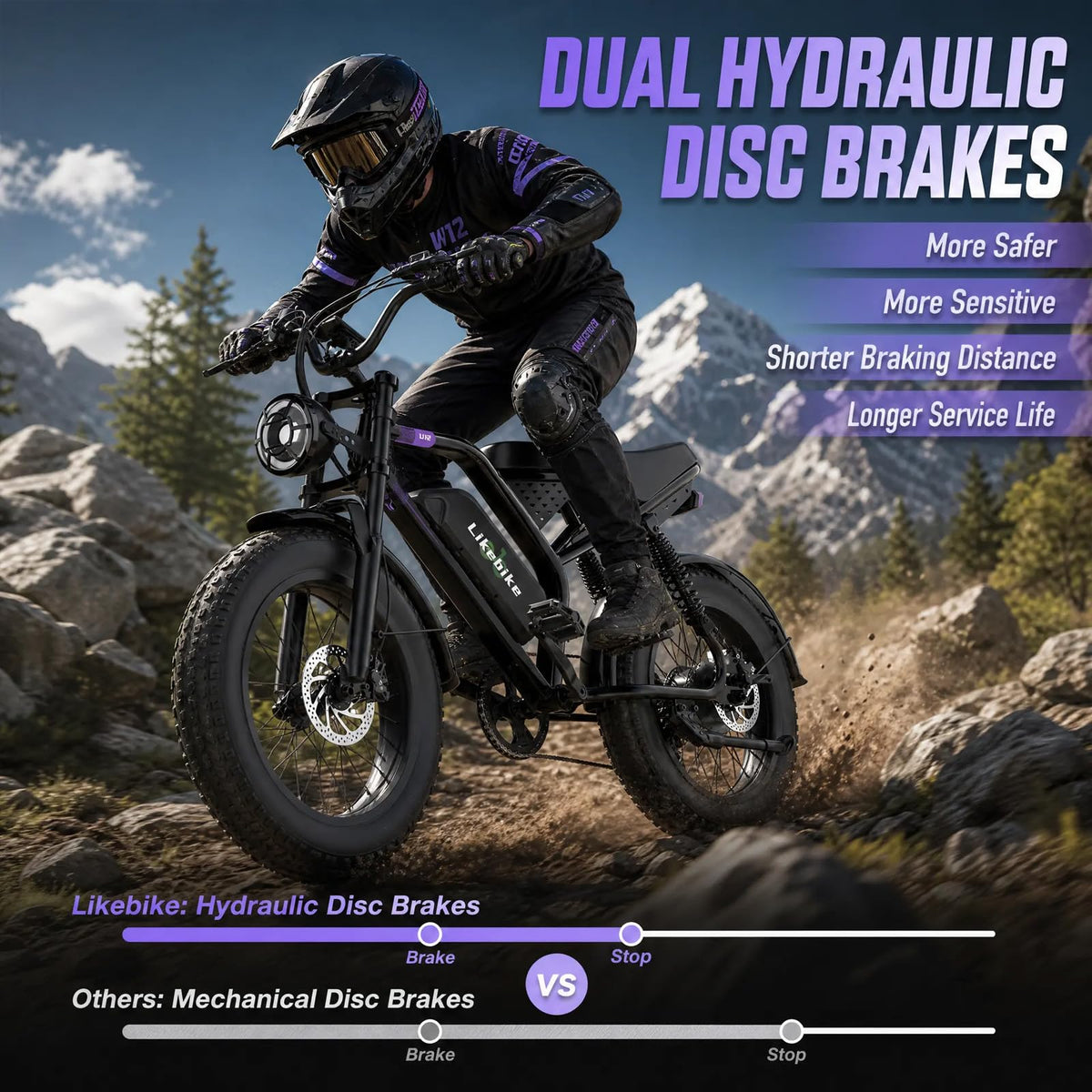 1500W 80 Miles 48V 20AH Electric Bike N218692