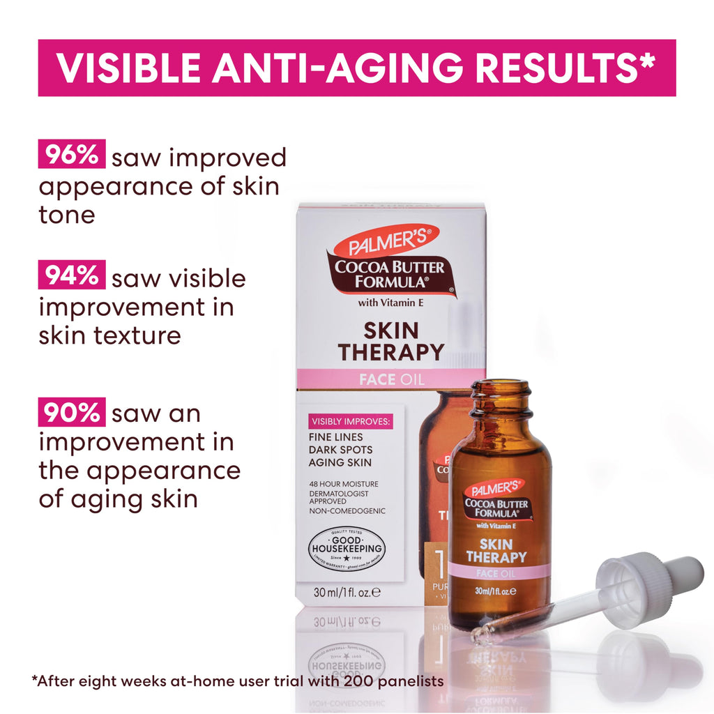 Moisturizing Cocoa Butter Face Oil M5959