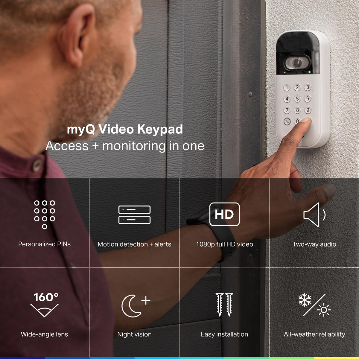 Smart Garage Door Video Keypad with Wide-Angle Camera, White A9502
