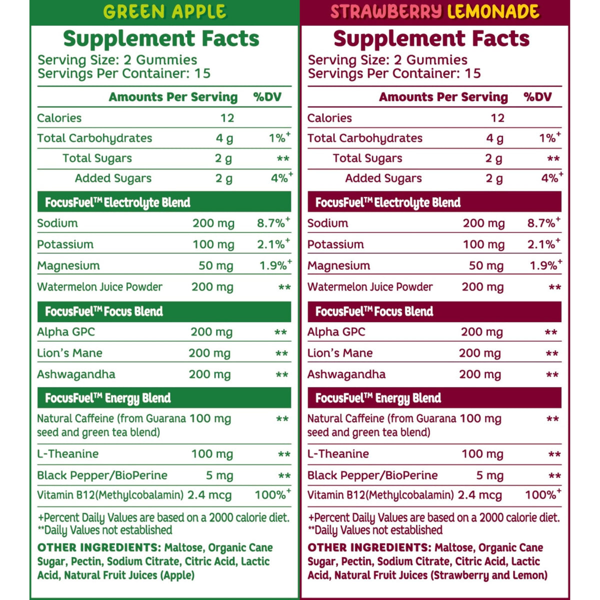 Energy Chews Variety Pack Strawberry Lemonade Green Apple 2-Pack J35737