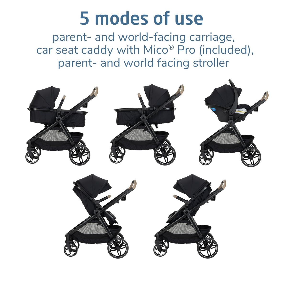 5-in-1 Travel System with Infant Car Seat and Stroller Combo R371444